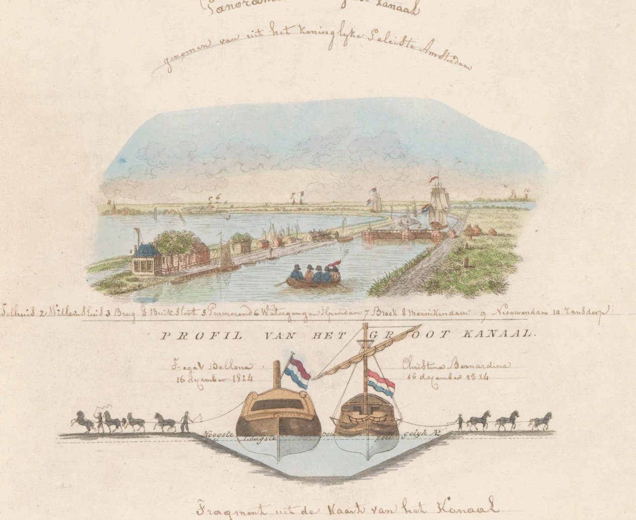 Noordhollandsch Kanaal, 1824 door Anonymous