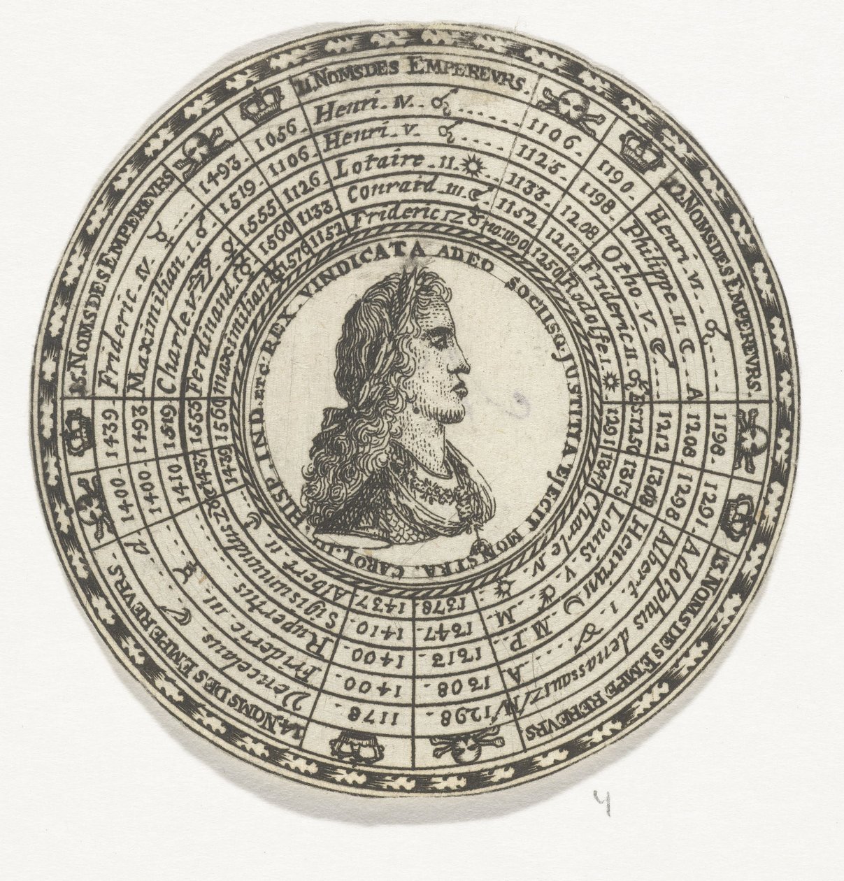 Penning met het portret van Karel V en de namen van keizers van het Heilige Roomse Rijk door Anonymous