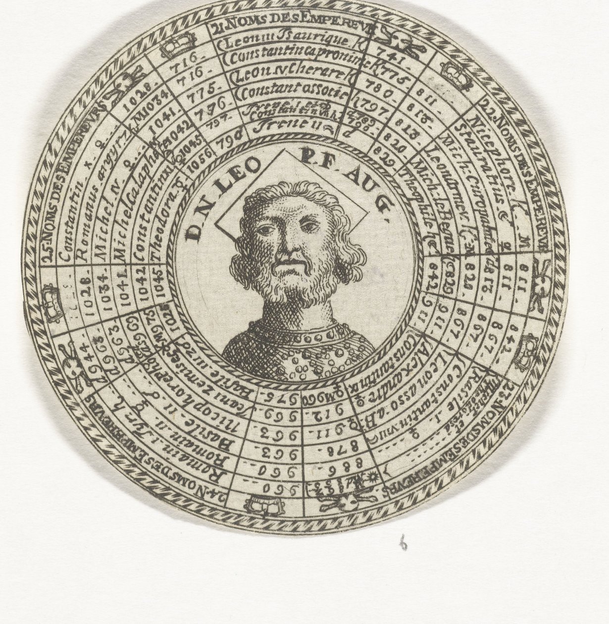Penning met het portret van Leo III en met de namen van Oost-Romeinse keizers door Anonymous