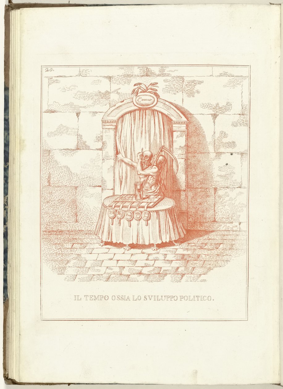 Vader Tijd voor de poort naar de toekomst, 1795 door Anonymous