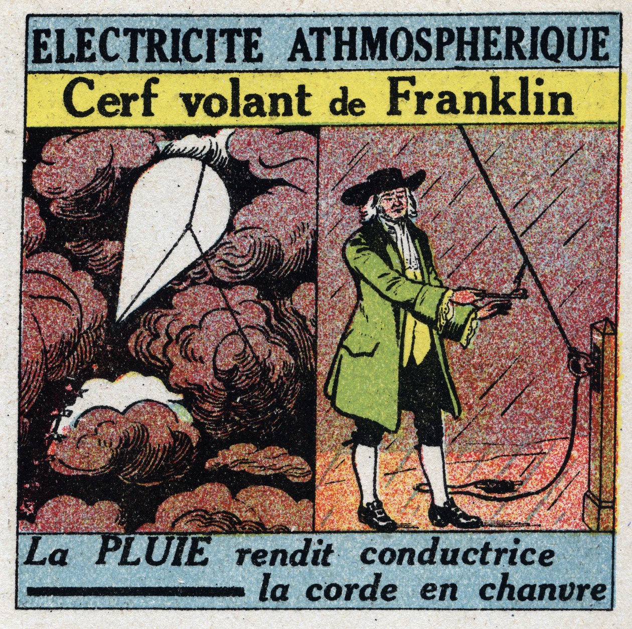 Atmosferische elektriciteit: vliegende hert van Benjamin Franklin (1706-1790) in de zomer van 1752. Anonieme illustratie uit 1925. Privécollectie. door Anonymous Anonymous