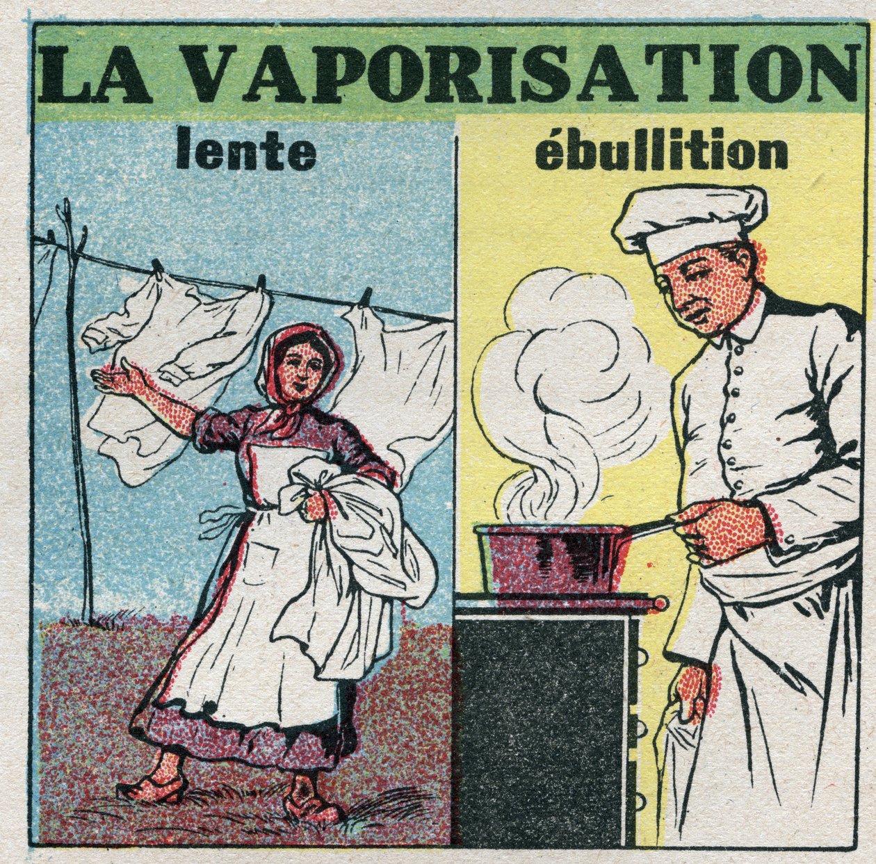 Veranderingen in toestanden: langzame verdamping (windwerking) of koken (hitte onder een pan). Anonieme illustratie uit 1925. Privécollectie. door Anonymous Anonymous