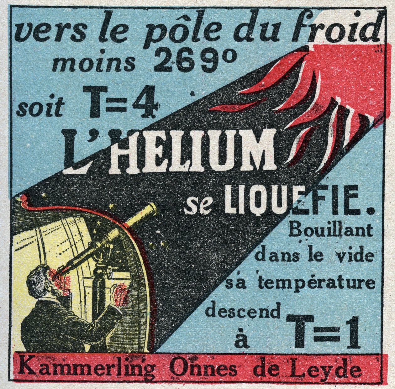Veranderingen in toestanden: dampen. Nederlandse Heike Kammerling Ones (1853-1926), uit Leiden, slaagde erin helium te liquefiëren in 1908. Anonieme illustratie uit 1925. Privécollectie. door Anonymous Anonymous