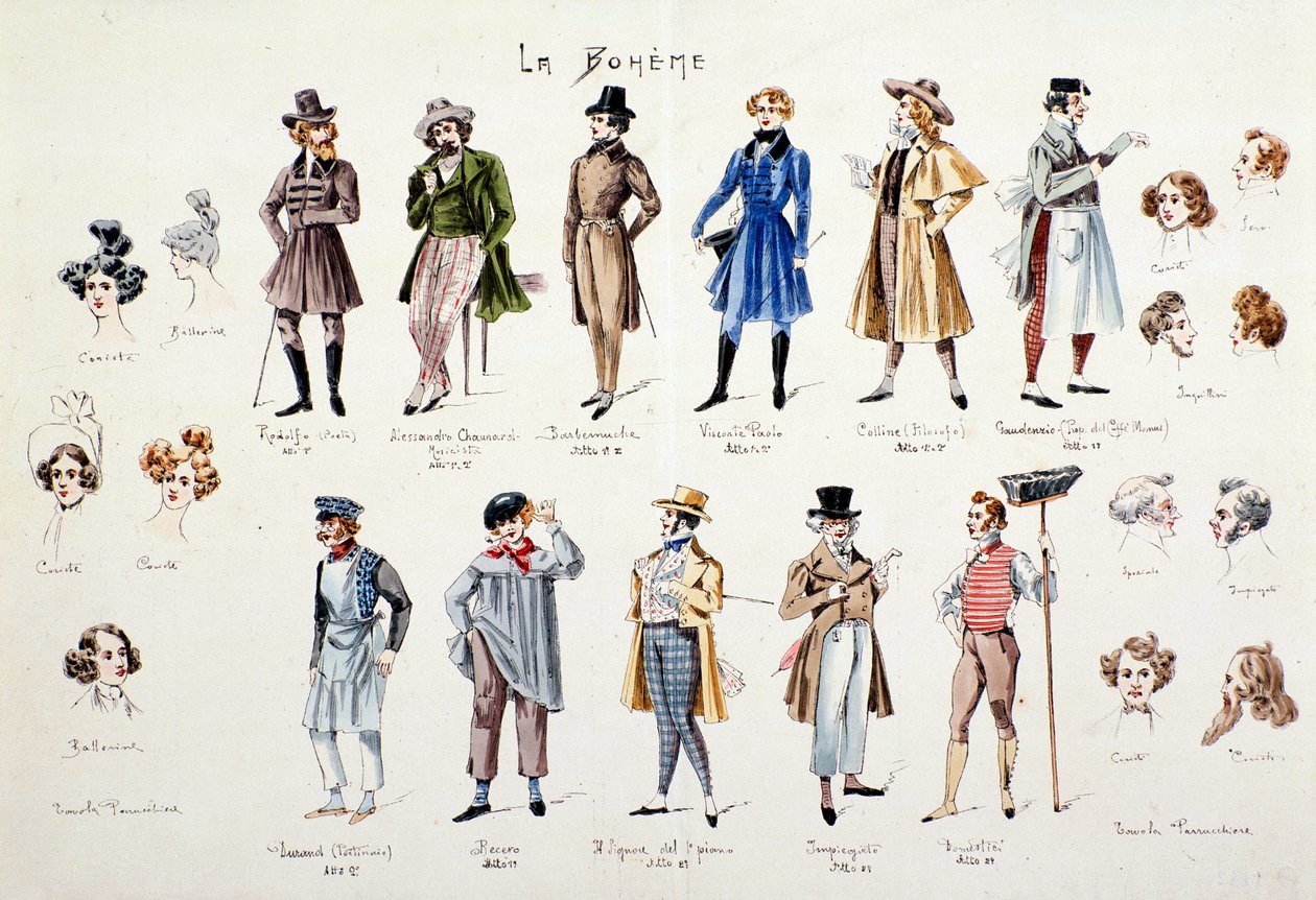 Personages van de opera La bohème door Puccini (1896) door Anonymous Anonymous