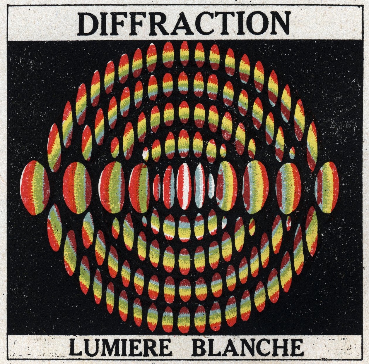Diffractie: wit licht. Anonieme illustratie uit 1925. Privécollectie. door Anonymous Anonymous