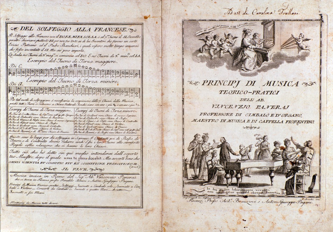 Dubbele pagina uit een handboek van muziektheorie door Vincenzo Panerai door Anonymous Anonymous