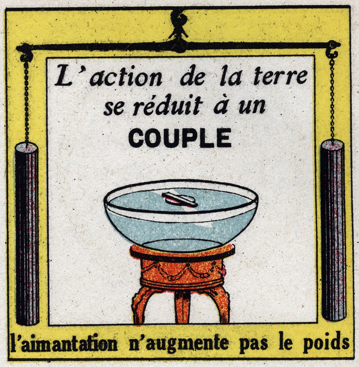 Aardmagnetisme: de werking van de aarde is gereduceerd tot een koppel, magnetisatie verhoogt het gewicht niet. Anonieme illustratie uit 1925. Privécollectie. door Anonymous Anonymous