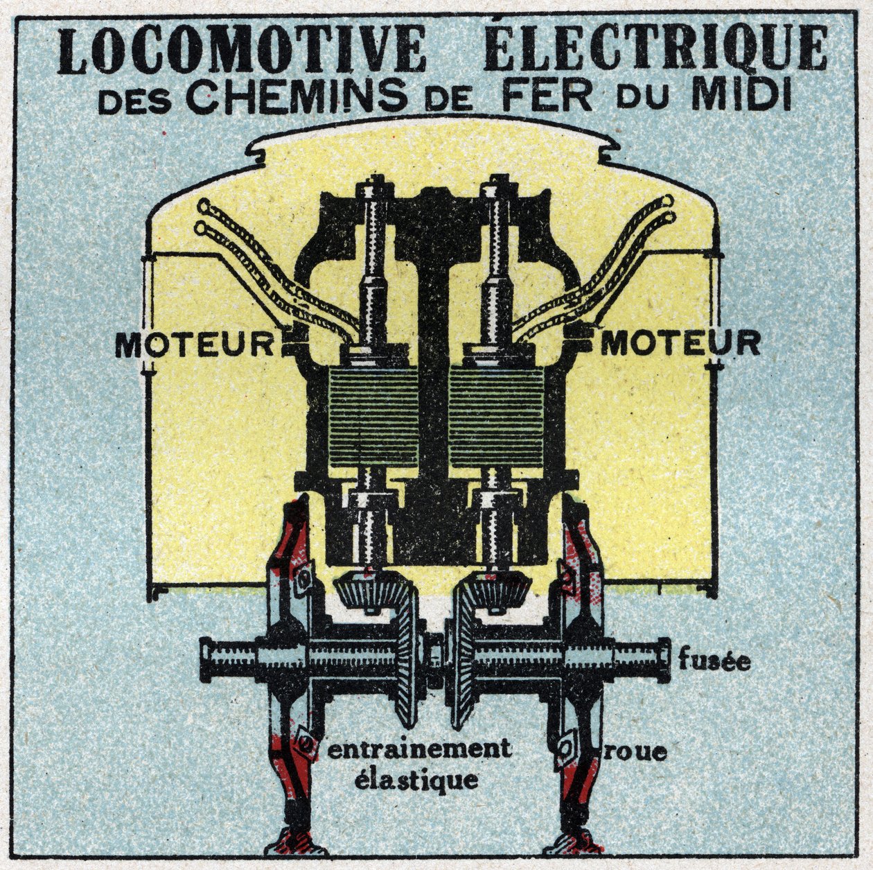 Elektrische spoorwegen: dwarsdoorsnede van de motor van een elektrische locomotief van de Zuidelijke Spoorwegen. Anonieme illustratie uit 1925. Privécollectie. door Anonymous Anonymous