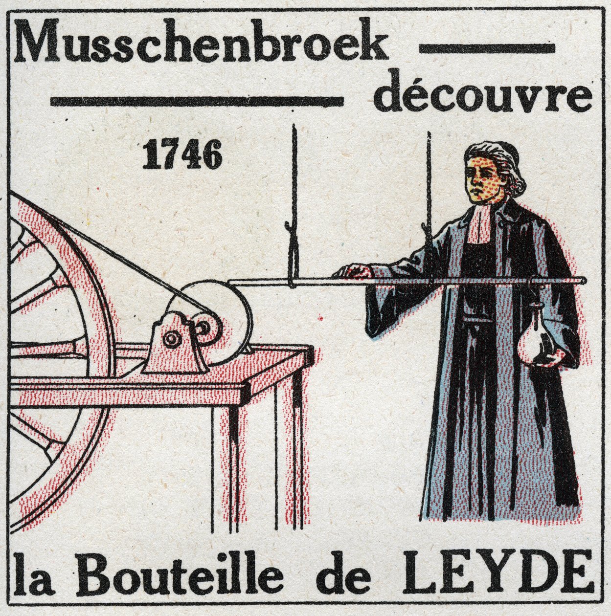 Elektrische condensatoren: Pieter (Petrus, Pierre) van Musschenbroek (1692-1761) ontdekte de fles van Leiden, voorloper van de condensator, in 1746. Anonieme illustratie uit 1925. Privécollectie. door Anonymous Anonymous