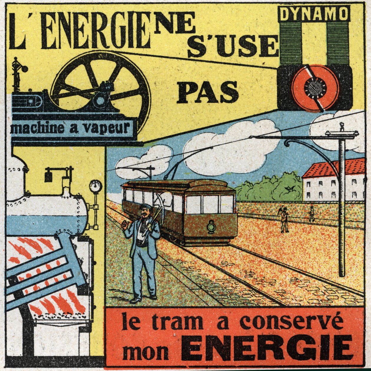 Energie raakt niet op: elektriciteitsproductie met een dynamo die de stoommachine van een tram voedt. Anonieme illustratie uit 1925. Privécollectie. door Anonymous Anonymous