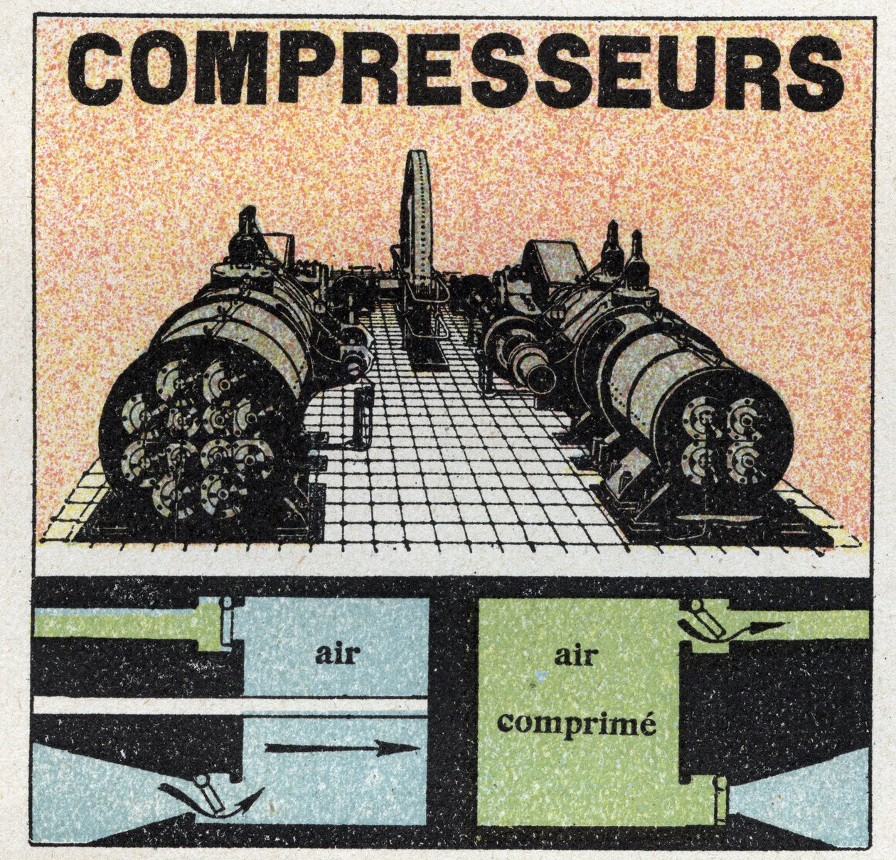 Gasdruk: compressoren. door Anonymous Anonymous
