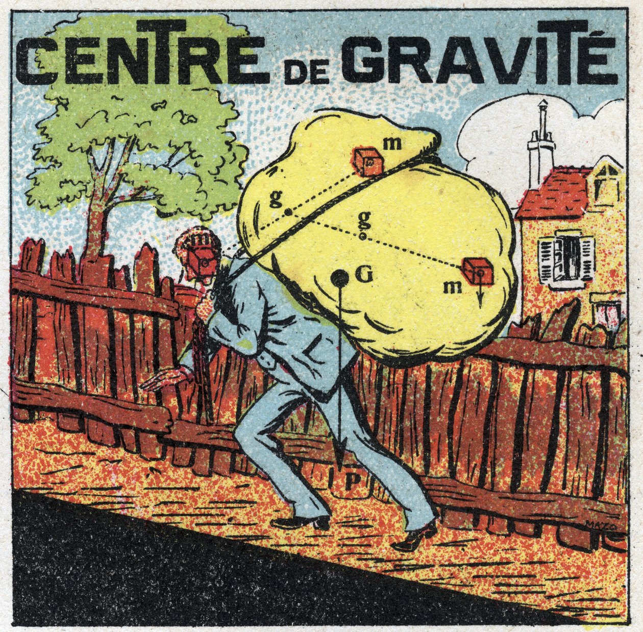Zwaartekracht: zwaartepunt. Een man draagt een zware last op zijn rug. Anonieme illustratie uit 1925. Privécollectie. door Anonymous Anonymous