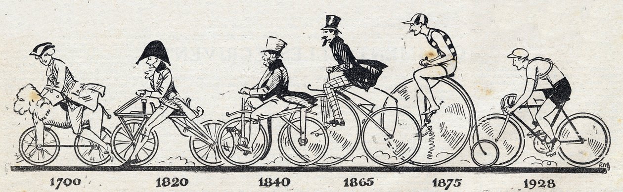 Geschiedenis van de fiets: verschillende modellen van fietsen van 1700 tot 1928. Gravure in 