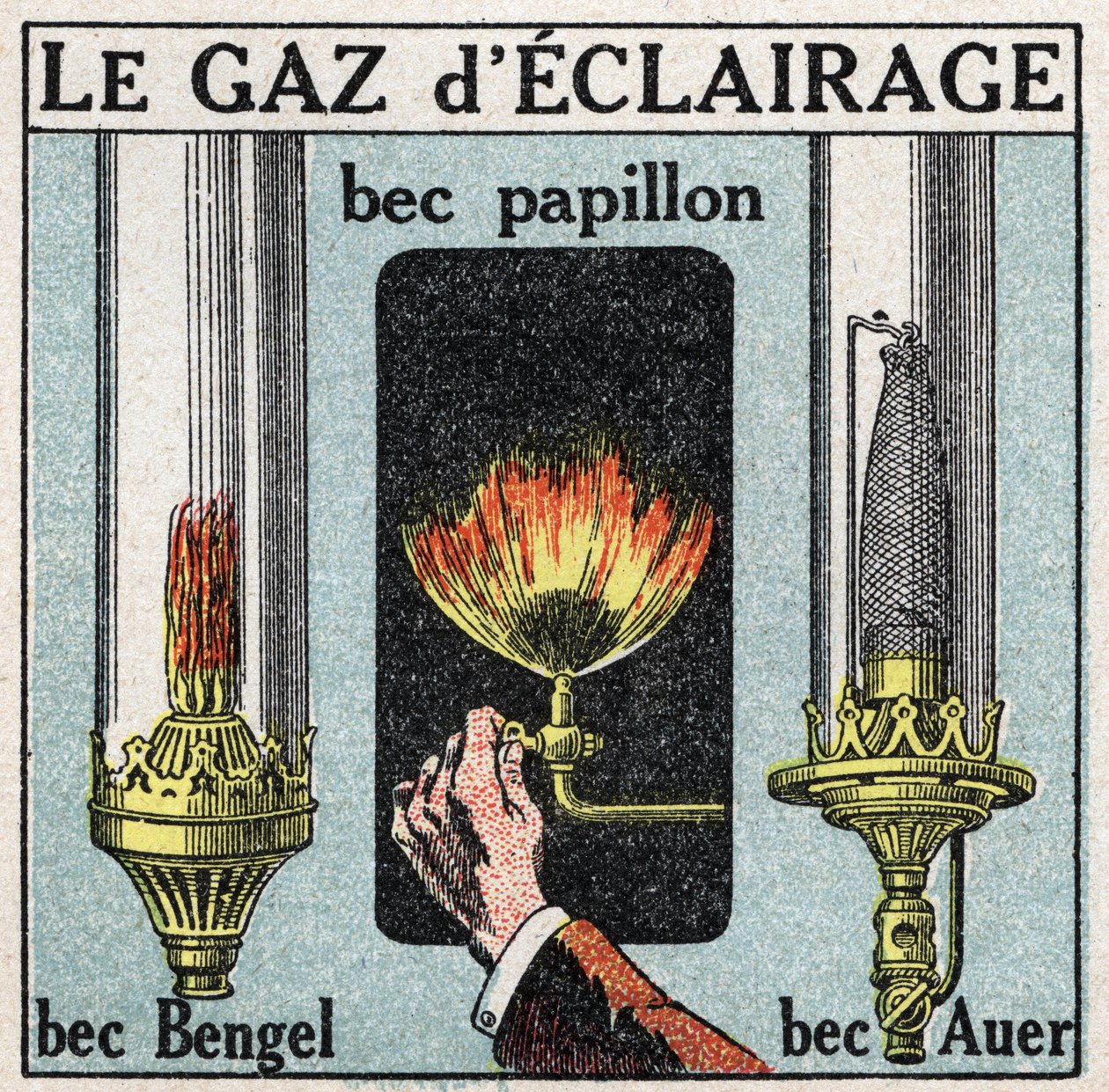 Lichtbronnen: gasverlichting en verschillende branders (vlinderbrander, Bengelbrander, Auerbrander). Anonieme illustratie uit 1925. Privécollectie. door Anonymous Anonymous
