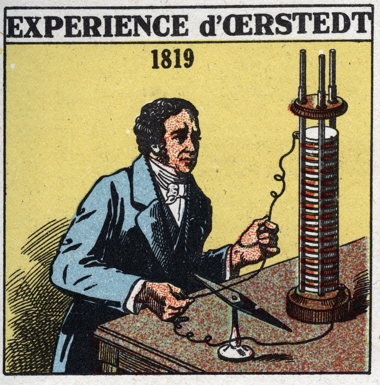 Meting van elektrische stromen: Hans Christian Oersted door Anonymous Anonymous
