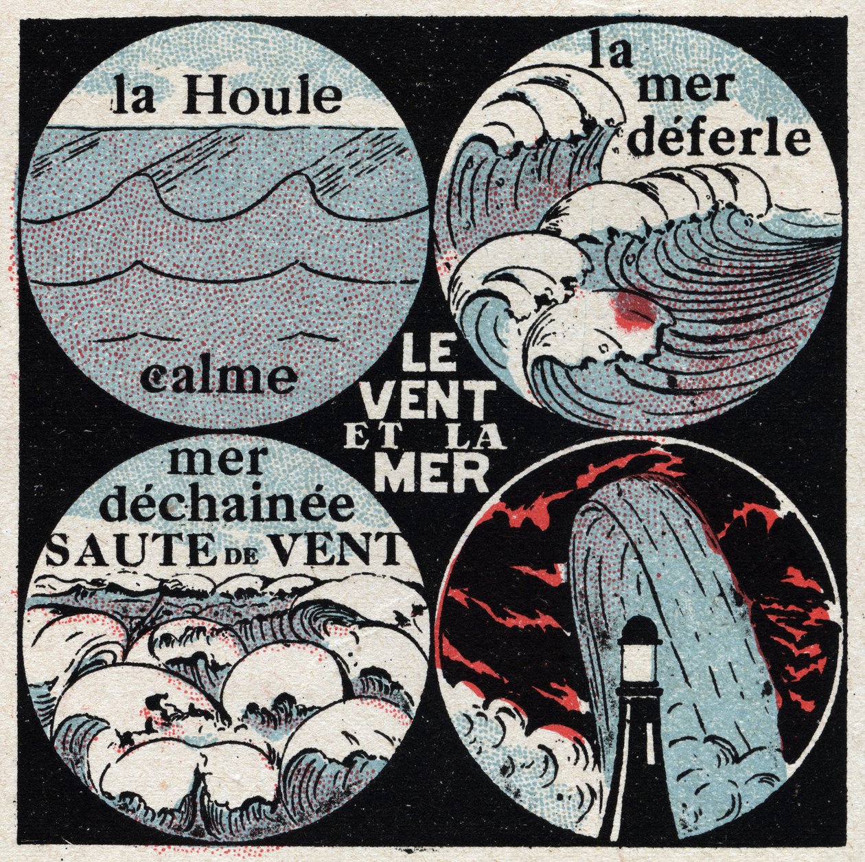 Meteorologie: effect van wind op de zee. De kalme deining, de zee breekt, woeste zee, golf. Anonieme illustratie uit 1925. Privécollectie. door Anonymous Anonymous