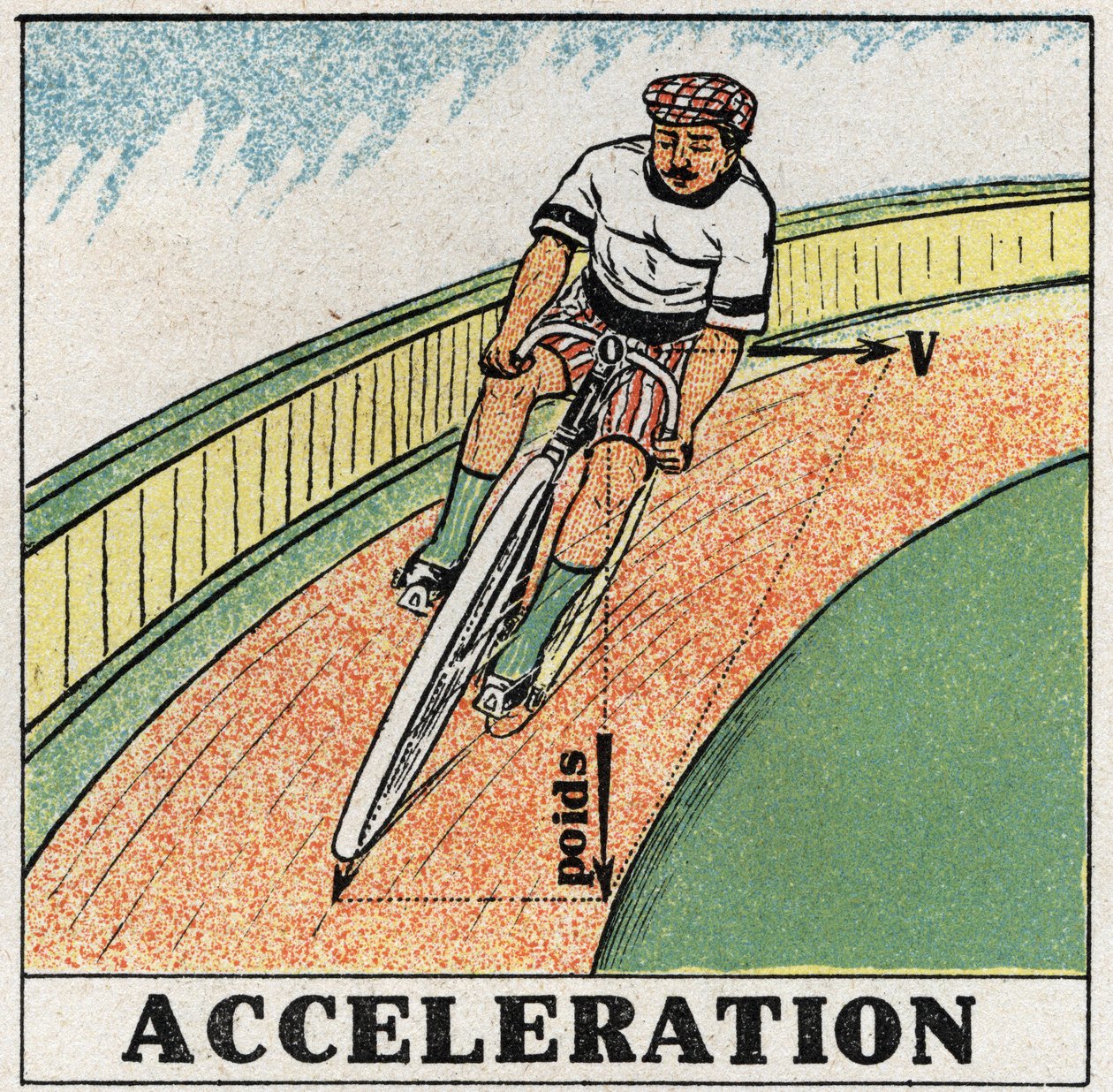Bewegingen: versnelling. Een fietser in een bocht. Anonieme illustratie uit 1925. Privécollectie. door Anonymous Anonymous