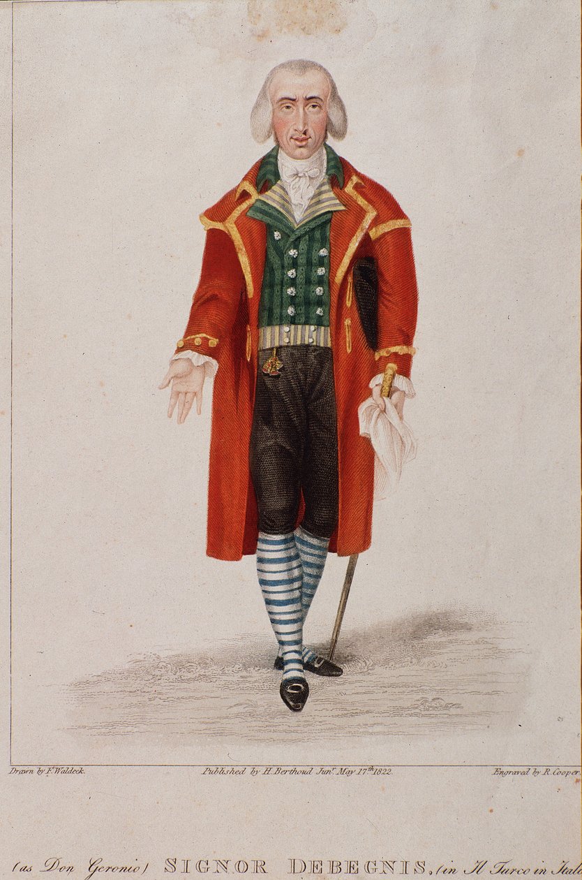 Portret van Don Geronio, personage uit De Turk in Italië, opera van Gioaccino Rossini door Anonymous Anonymous