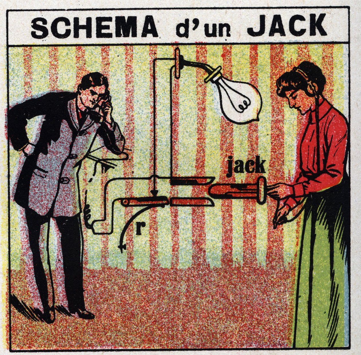 Telefoon: schema van een jack. Anonieme illustratie uit 1925. Privécollectie. door Anonymous Anonymous