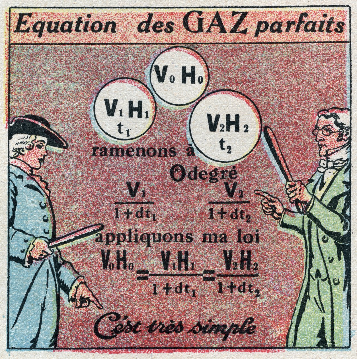 Temperatuur en uitzetting: perfecte gaswet verkregen door de wet van Louis-Joseph Gay-Lussac en de wet van Edme Mariotte. Anonieme illustratie uit 1925. Privécollectie. door Anonymous Anonymous