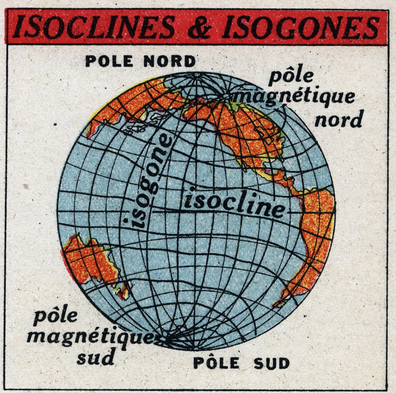 Aardmagnetisme: Magnetische kaart met isoklienen en isogonen. Anonieme illustratie uit 1925. Privécollectie. door Anonymous Anonymous