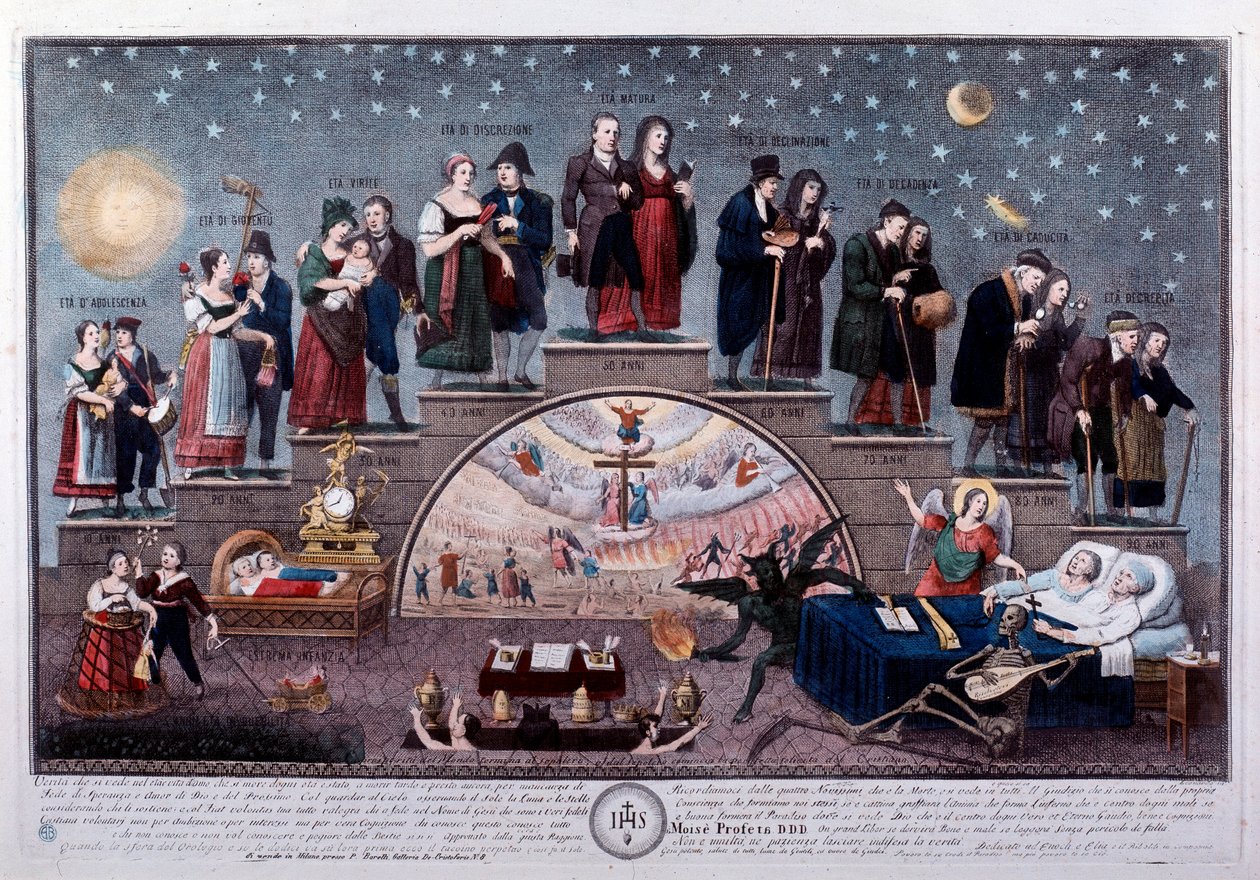 De leeftijden van de mens of de schaal van het leven, een weergave van de verschillende stadia van het leven van een bourgeois koppel, van geboorte tot dood, rapporterend over sociale evolutie. Illustratie, eind 19e eeuw door Anonymous Anonymous