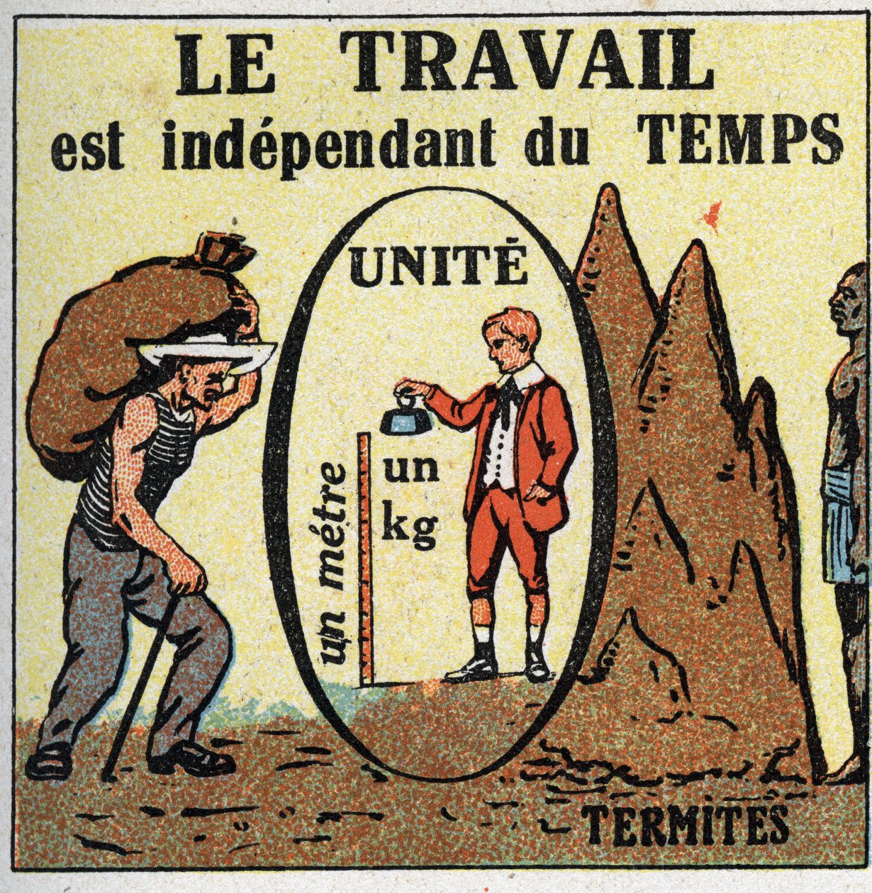 Werk en kracht: werk is tijdsafhankelijk. Anonieme illustratie uit 1925. Privécollectie. door Anonymous Anonymous