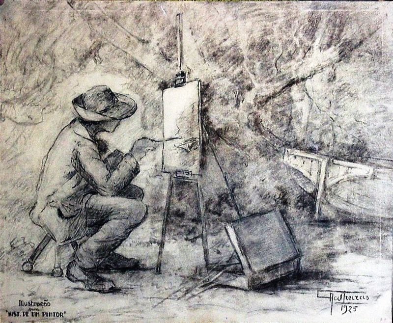 Onbekend schilderij door Antonio Parreiras