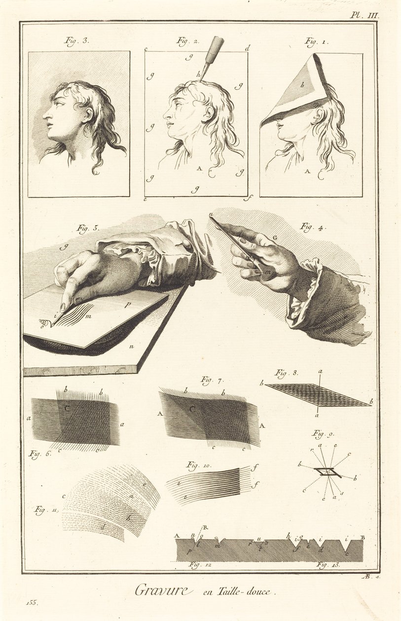 Gravure in Koper: pl. III door Antonio Baratta after A. J. de Fehrt
