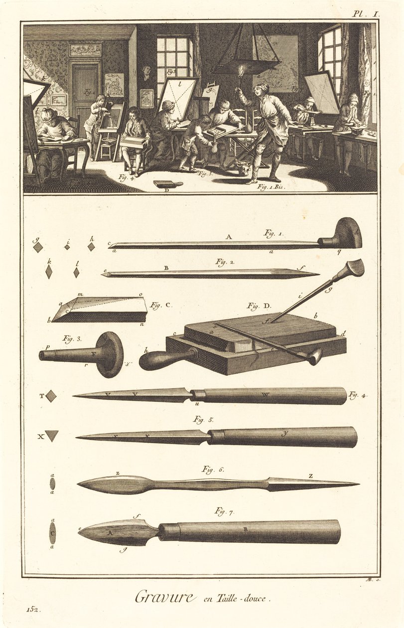 Gravure in Taille-douce: pl. I door Antonio Baratta after A. J. de Fehrt