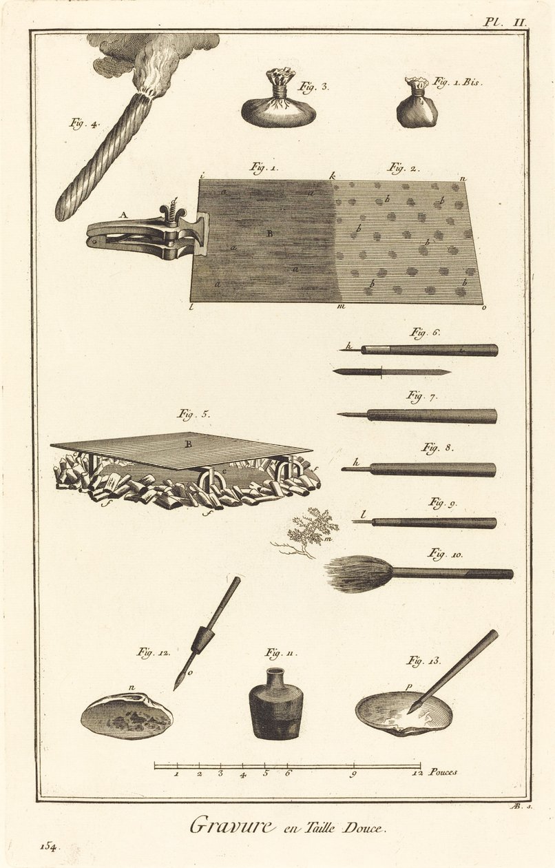 Gravure en Taille Douce: pl. II door Antonio Baratta after Benoît Louis Prévost and A. J. de Fehrt