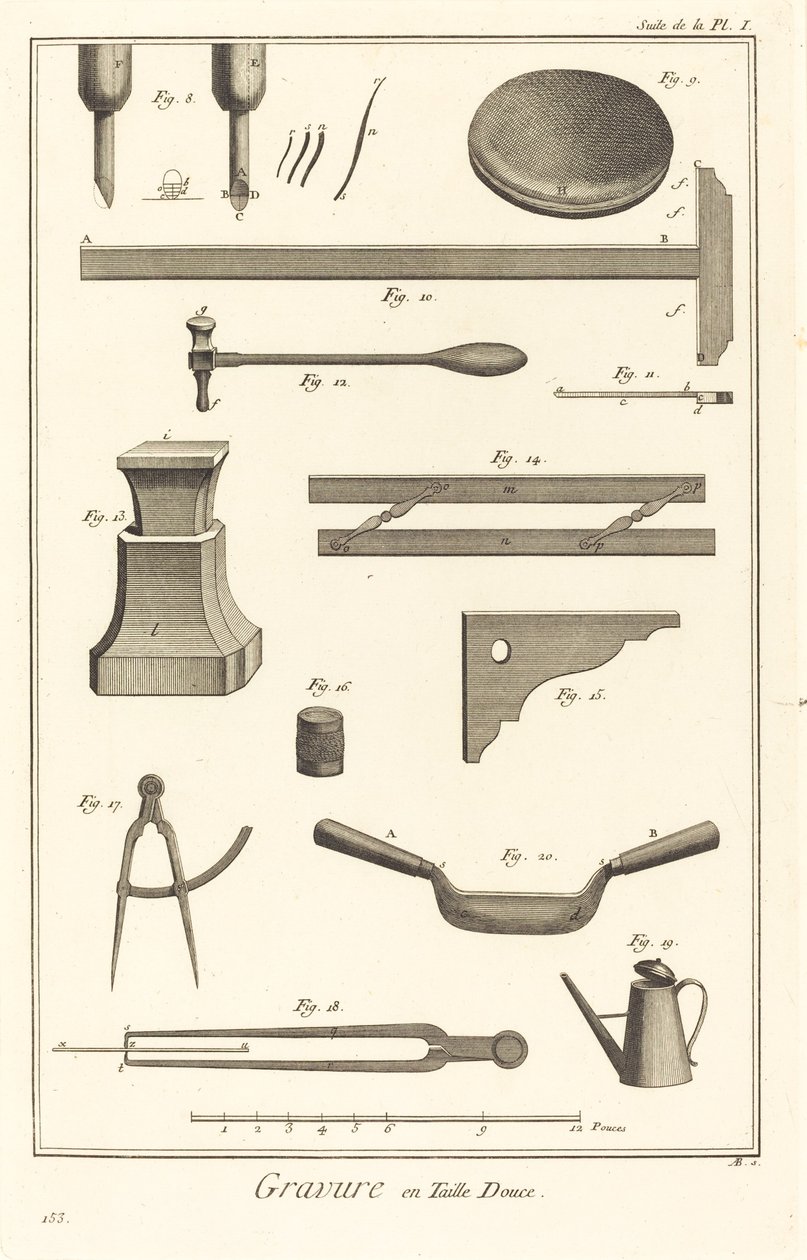 Gravure in Koper: suite van pl. I door Antonio Baratta after Benoît Louis Prévost and A. J. de Fehrt