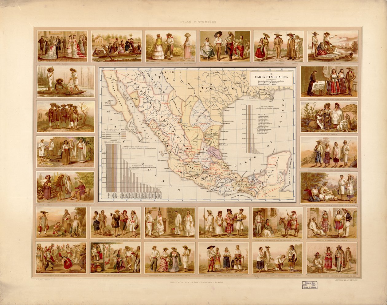 Schilderachtige en historische atlas van de Verenigde Mexicaanse Staten. LOC 2008621671-5 door Antonio García Cubas