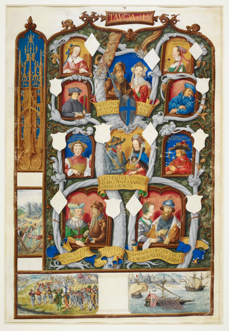 Genealogische boom die de afstamming van Don Henry van Portugal van Stephen, koning van Hongarije, toont, uit 