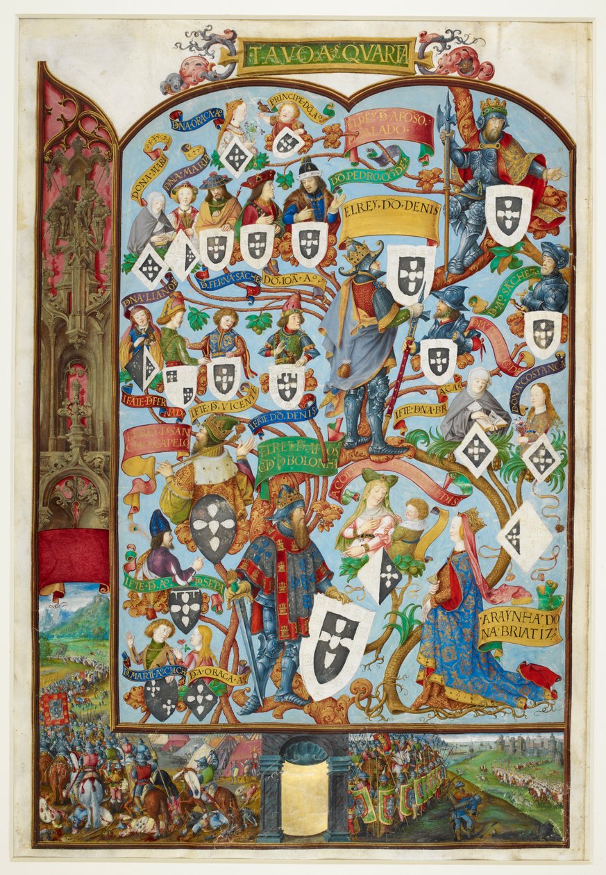 Stamboom van de koningen van Portugal die de afstamming van Sancho Capello en Alfonso III toont. Onderste marge: de slag bij Salado in 1340 door Antonio de Hollanda