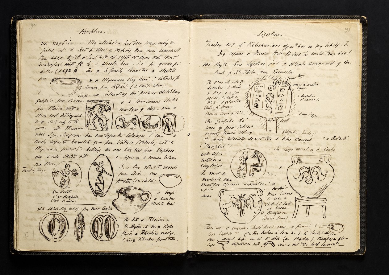 Pagina uit reisdagboek, tijdens een bezoek aan Kreta, 1896 door Arthur John Evans