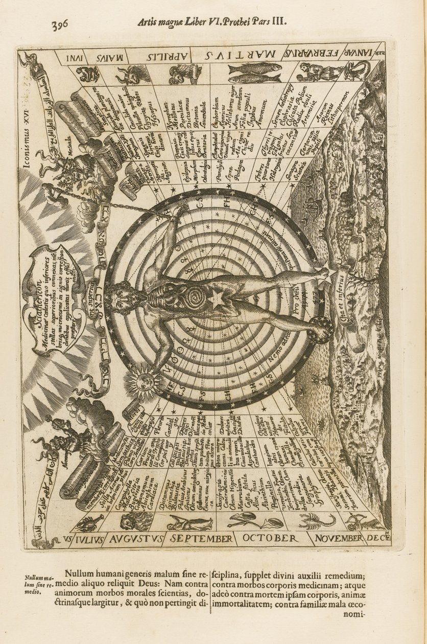 Ars magna lucis et umbrae, 1671 door Athanasius Kircher