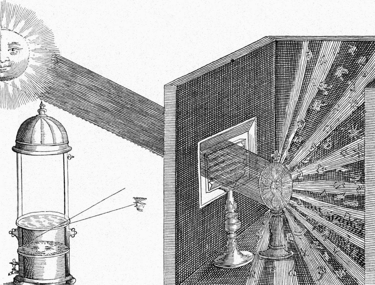 Breking en verstrooiing van het zonlicht door Athanasius Kircher