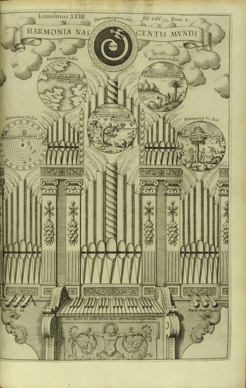De harmonie van de geboorte van de wereld uit Musurgia Universalis door Athanasius Kircher