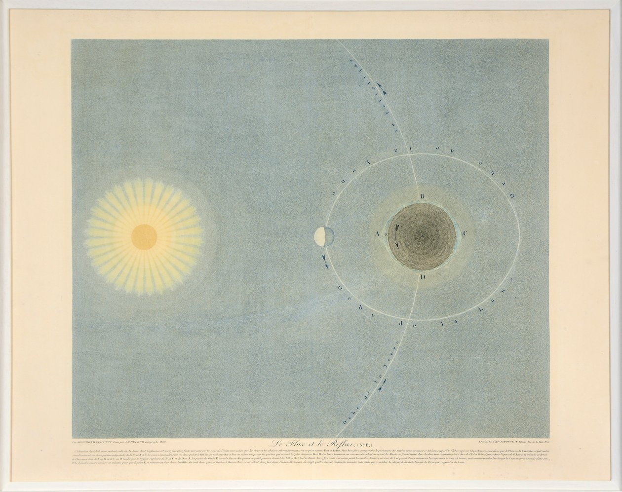 Le Flux et le Reflux no. 6, gepubliceerd 1839 door Auguste Henri Dufour