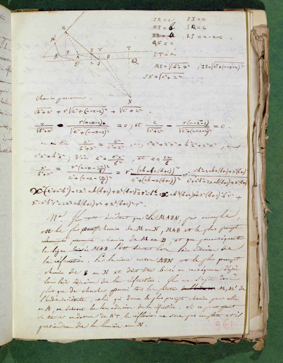 Ms 3412 Pagina met experimentele aantekeningen, 1823 door Augustin Jean Fresnel