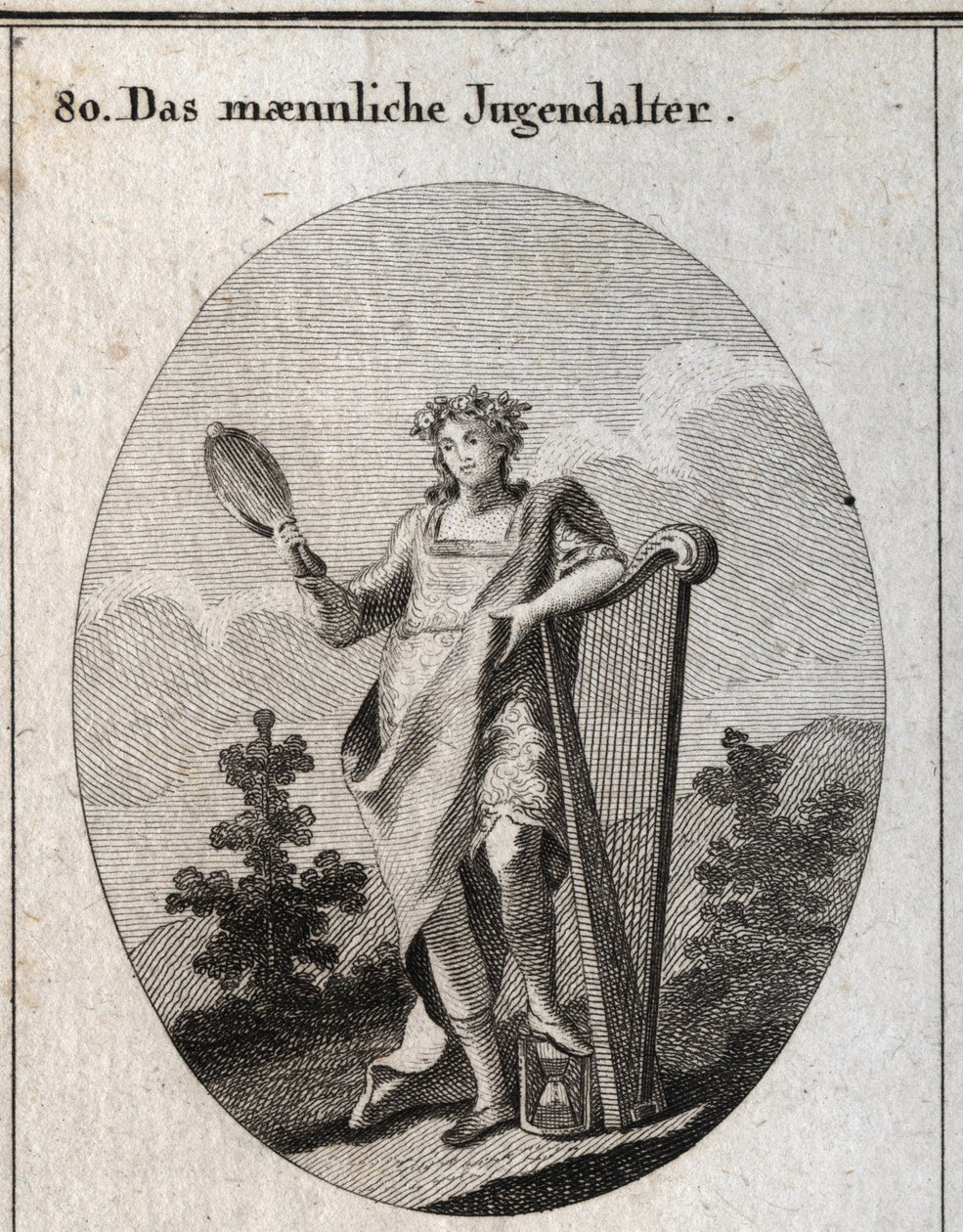 Allegorie van adolescentie. Gravure in "Iconologie oder Ideen aus dem Gebiete der Leidenschaften und Allegorien bildich dargestellt fur Zeichner, Mahler" door Austrian School