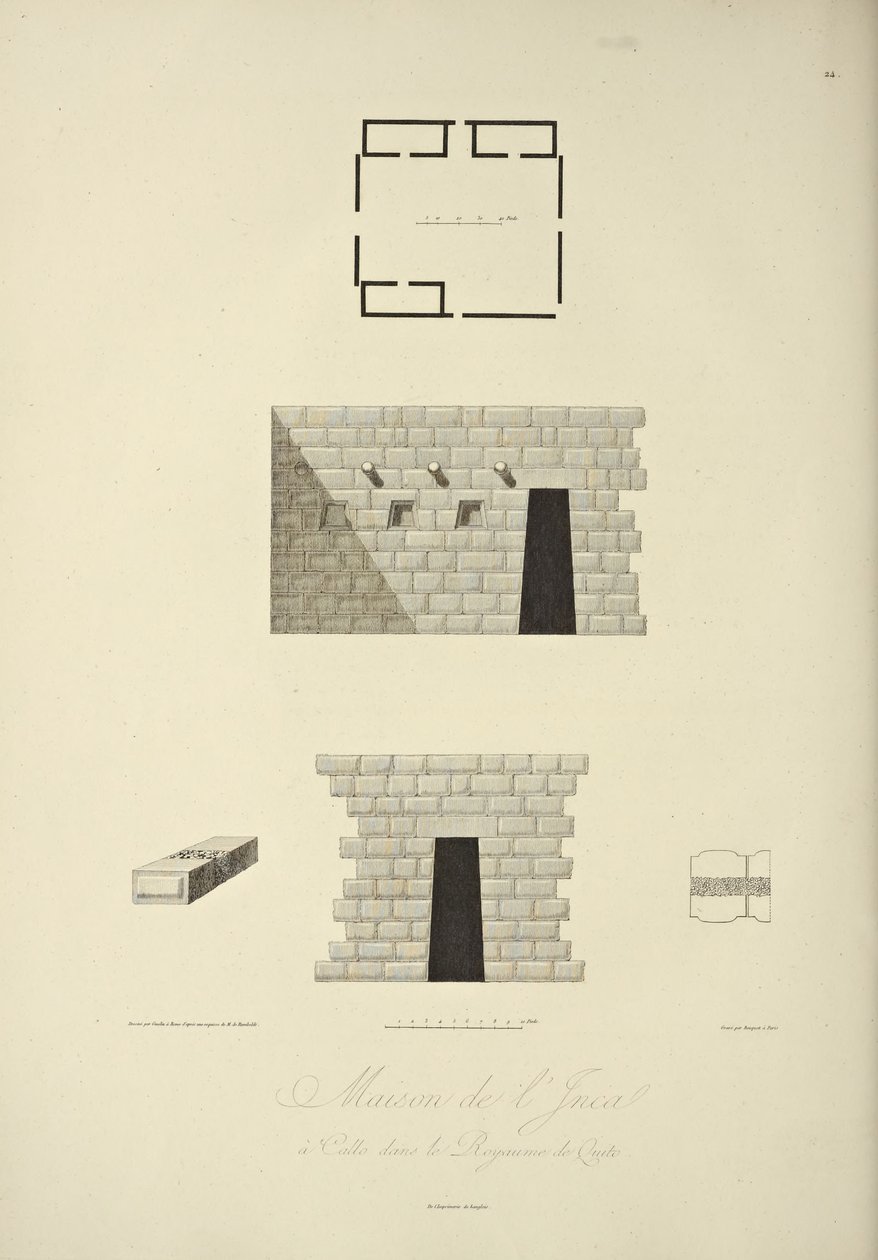 Huis van de Inca in Callo in het Koninkrijk Quito, getekend door Gmelin, gegraveerd door Bouquet, illustratie uit "Vues des Cordillères et Monumens des Peuples Indigènes de l