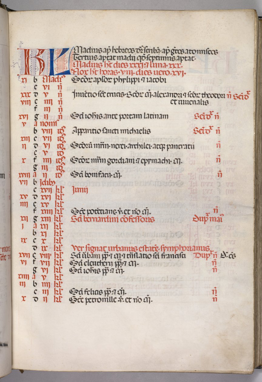 Missaal: Fol. 5r: Mei kalenderpagina door Bartolomeo Caporali