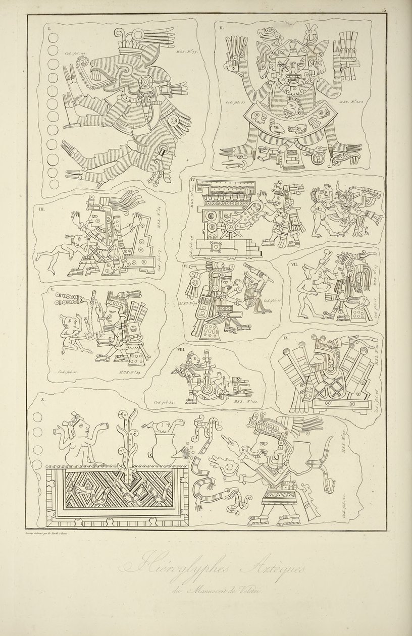 Azteekse hiërogliefen uit het manuscript van Veletri, illustratie uit 