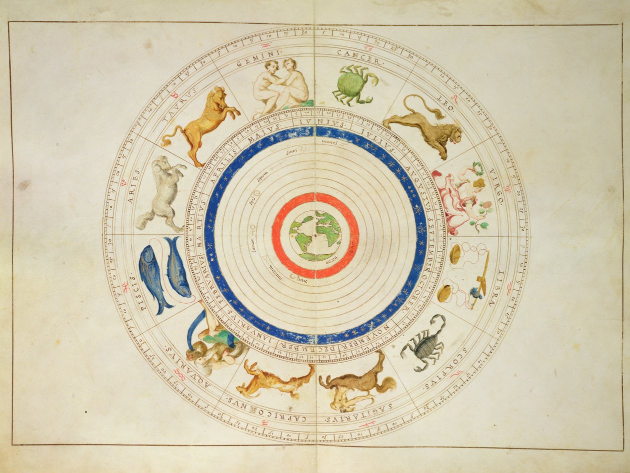 Zodiakkalender, uit een atlas van de wereld in 33 kaarten, Venetië, 1 september 1553 door Battista Agnese