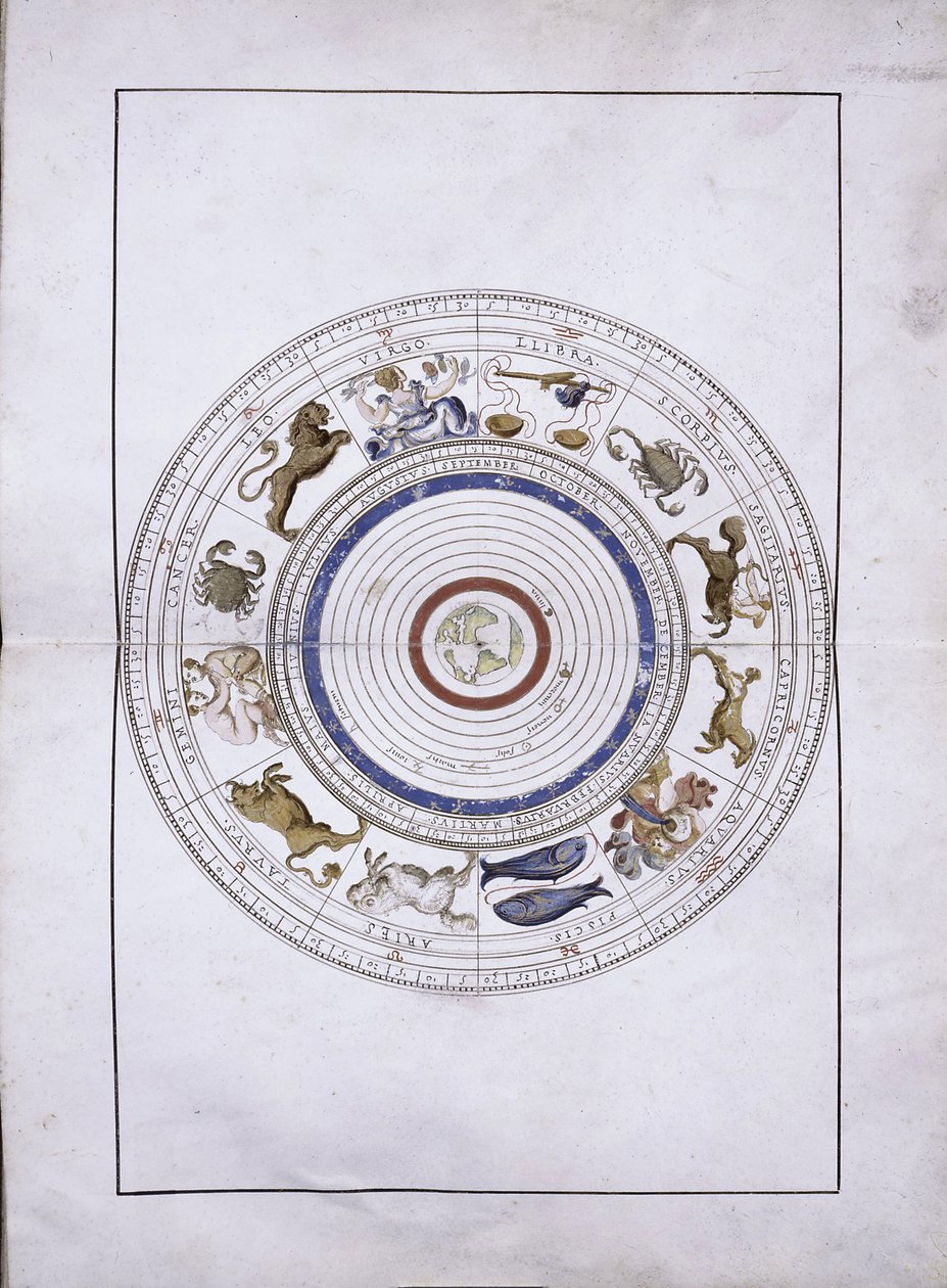 Zodiak als sferen met de aarde in het midden uit de Portolan Atlas, 1546 door Battista Agnese