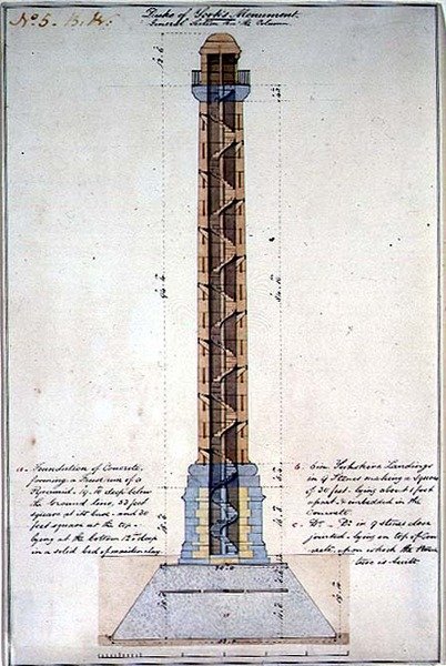 Dwarsdoorsnede van het Monument van de Hertog van York, Carlton Gardens, Londen door Benjamin Dean Wyatt