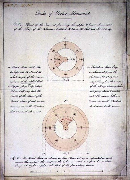 Ontwerp voor de zuil van de hertog van York, Londen door Benjamin Dean Wyatt