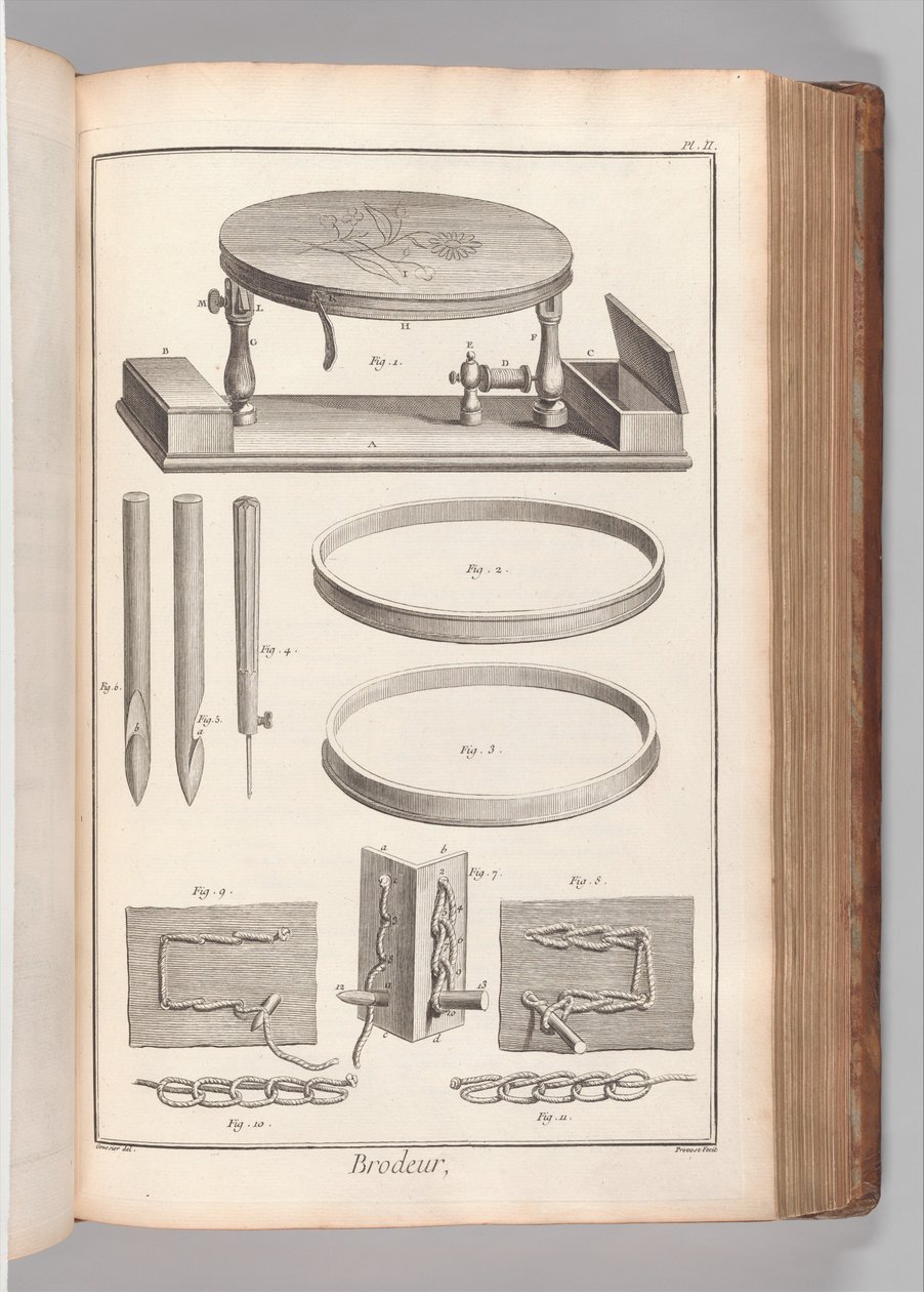 Boek 2 (Deel 1), Vol. 2: Brodeur, Planche II (Borduurder, Plaat 2), uit 